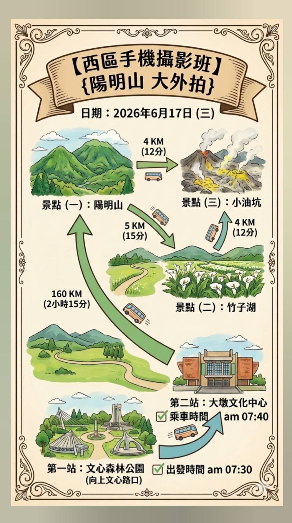 0617 竹子湖，小油坑