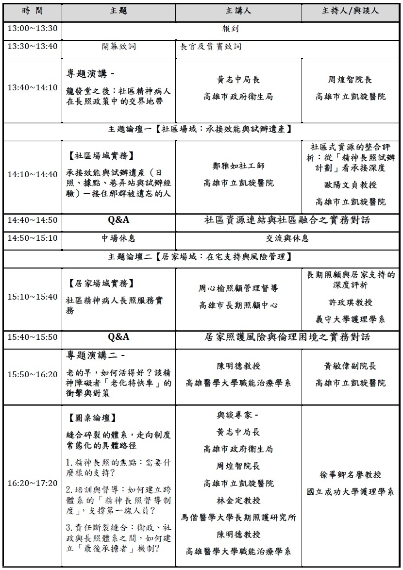 115年度健康台灣深