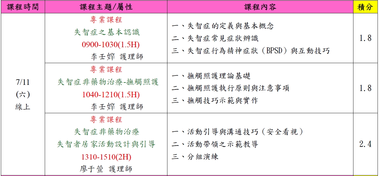 【實體授課】失智照護