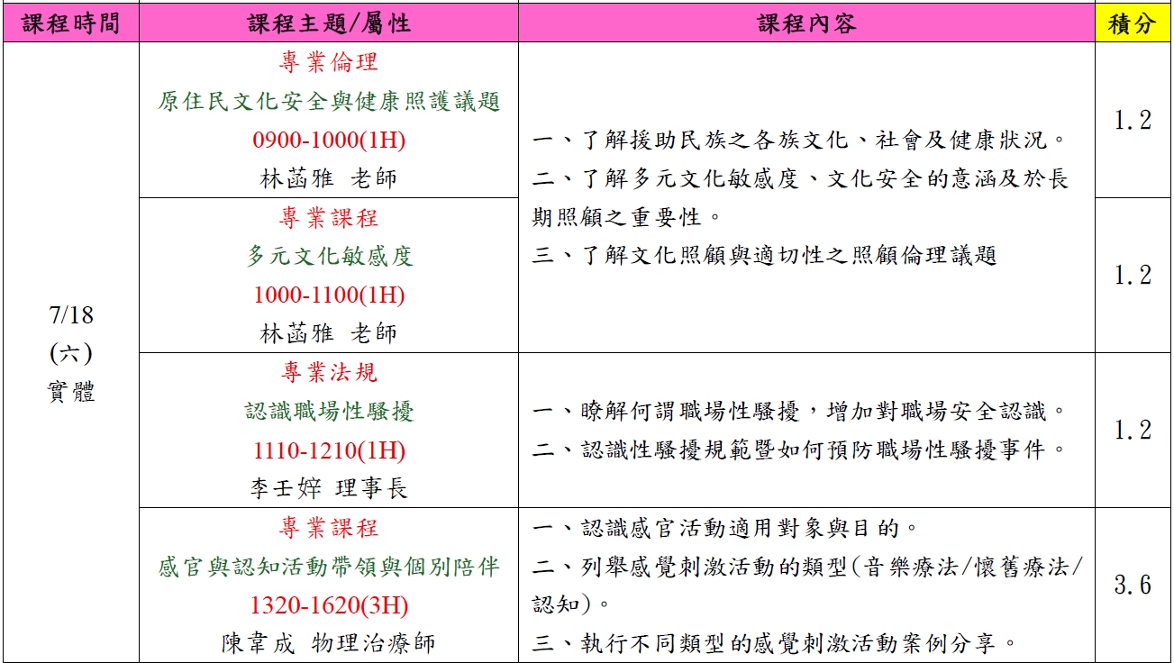 【實體授課】長照多合一 專業課程x專業法規x原住民族文化x多元文化族群x專業倫理