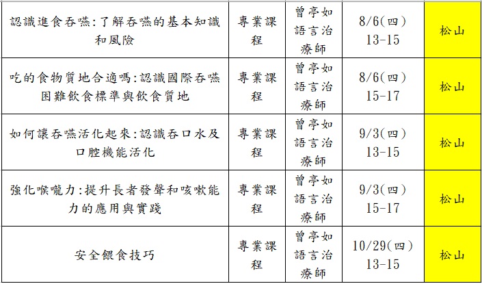 115年度健順人才培
