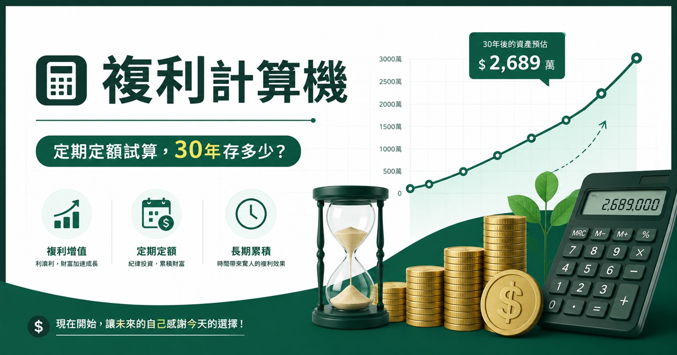 複利計算機(理財工具