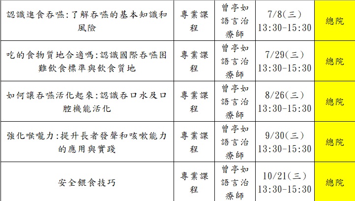 115年度健順人才培