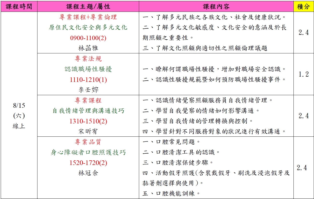 【直播視訊】長照積分