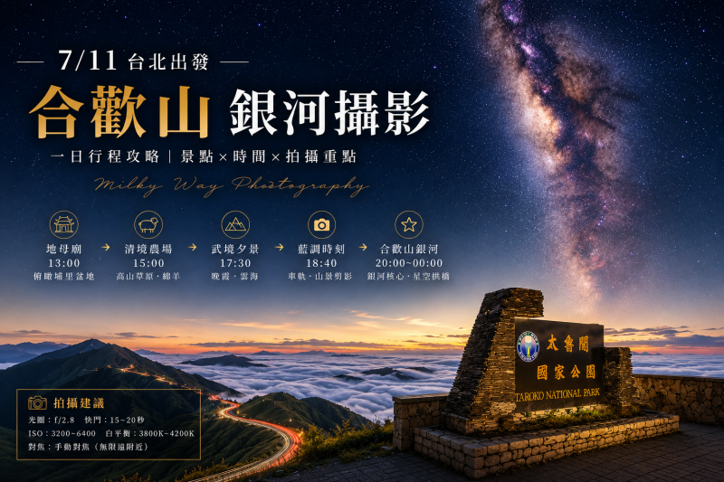 合歡山銀河攝影|追逐