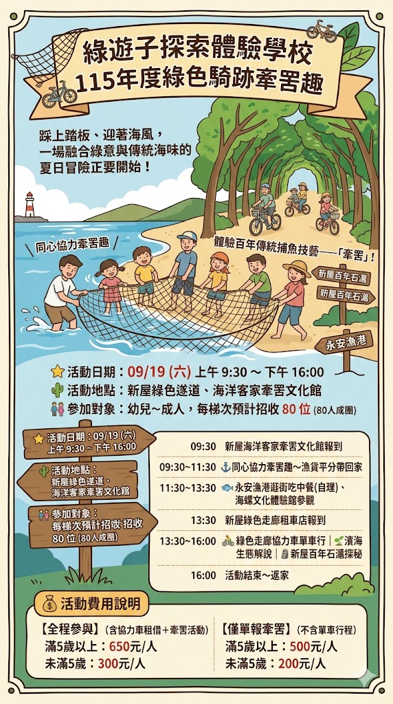 115年度綠色騎跡牽