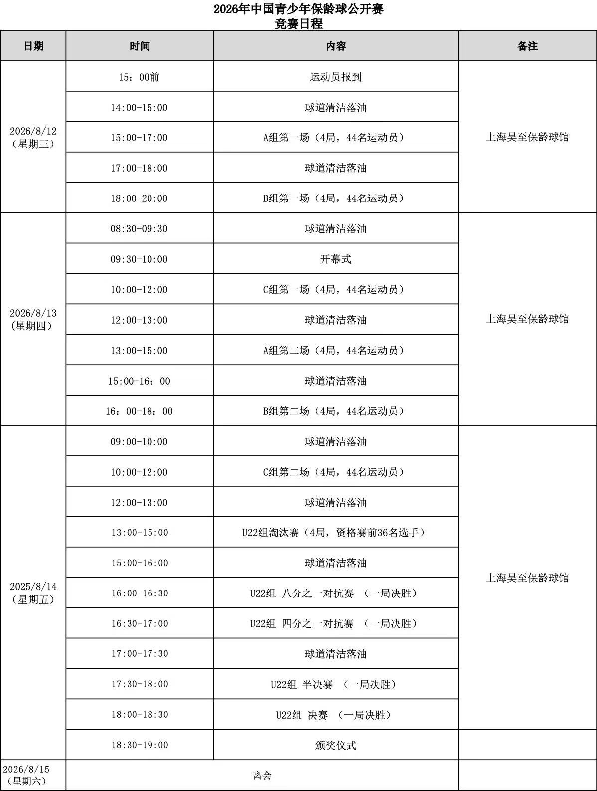 2026年中國青少年保齡球公開賽