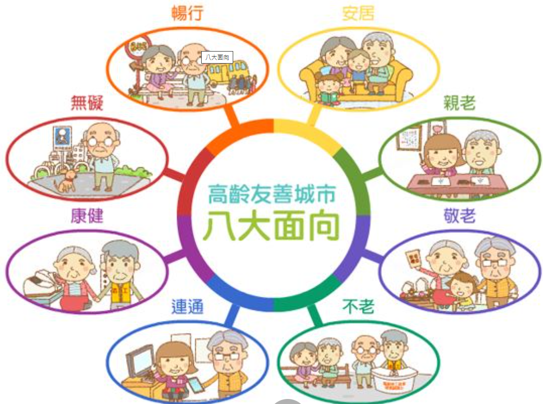 報名參加_115年7月3日壽豐鄉高齡友善城市及社區計畫共識會議