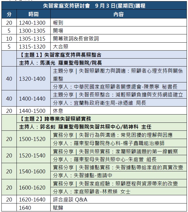 羅東聖母醫院 115年度國際失智月活動 「憶起相伴，愛不孤單」 失智家庭支持研討會