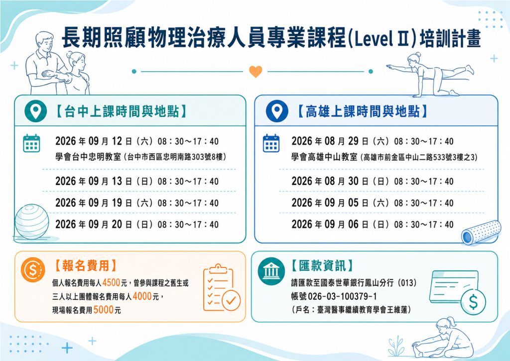 [臺灣醫事繼續教育學