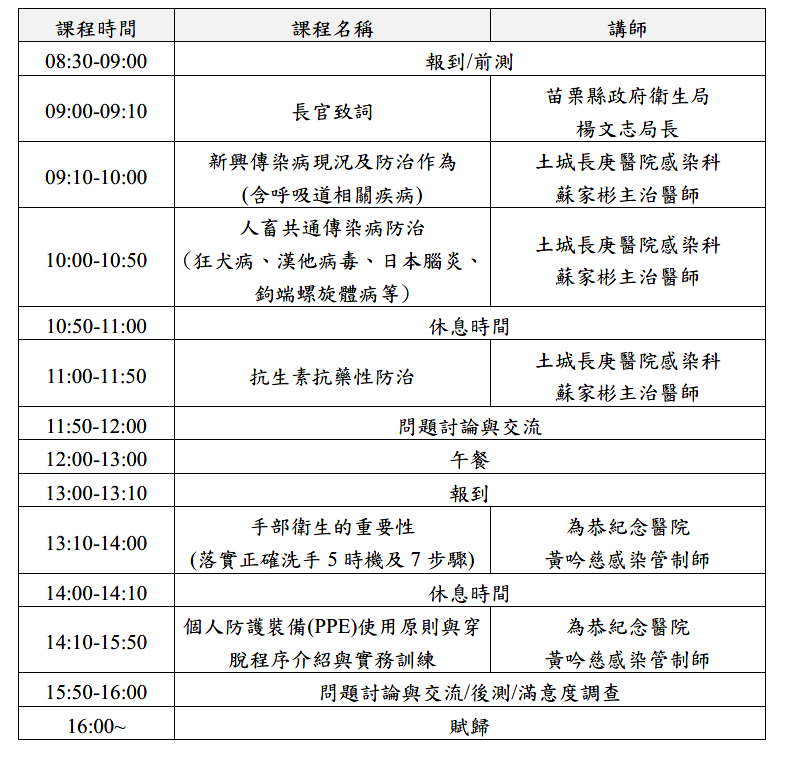 115年新興傳染病防