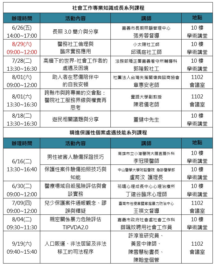 天主教聖馬爾定醫院1