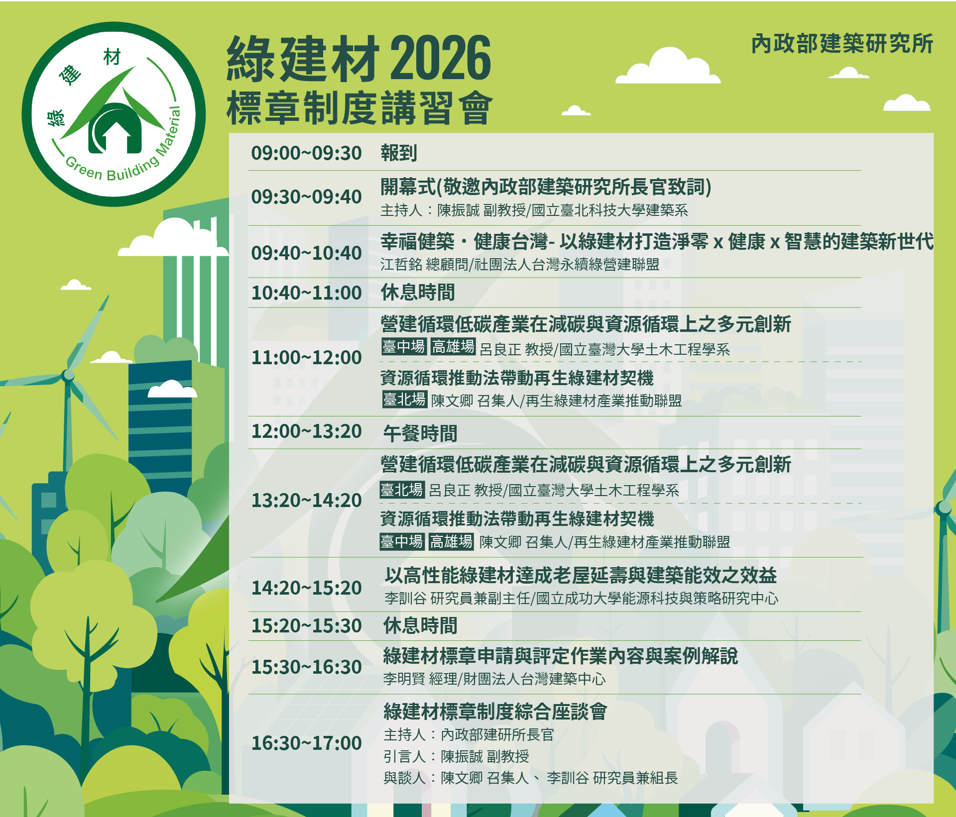 115年度綠建材標章