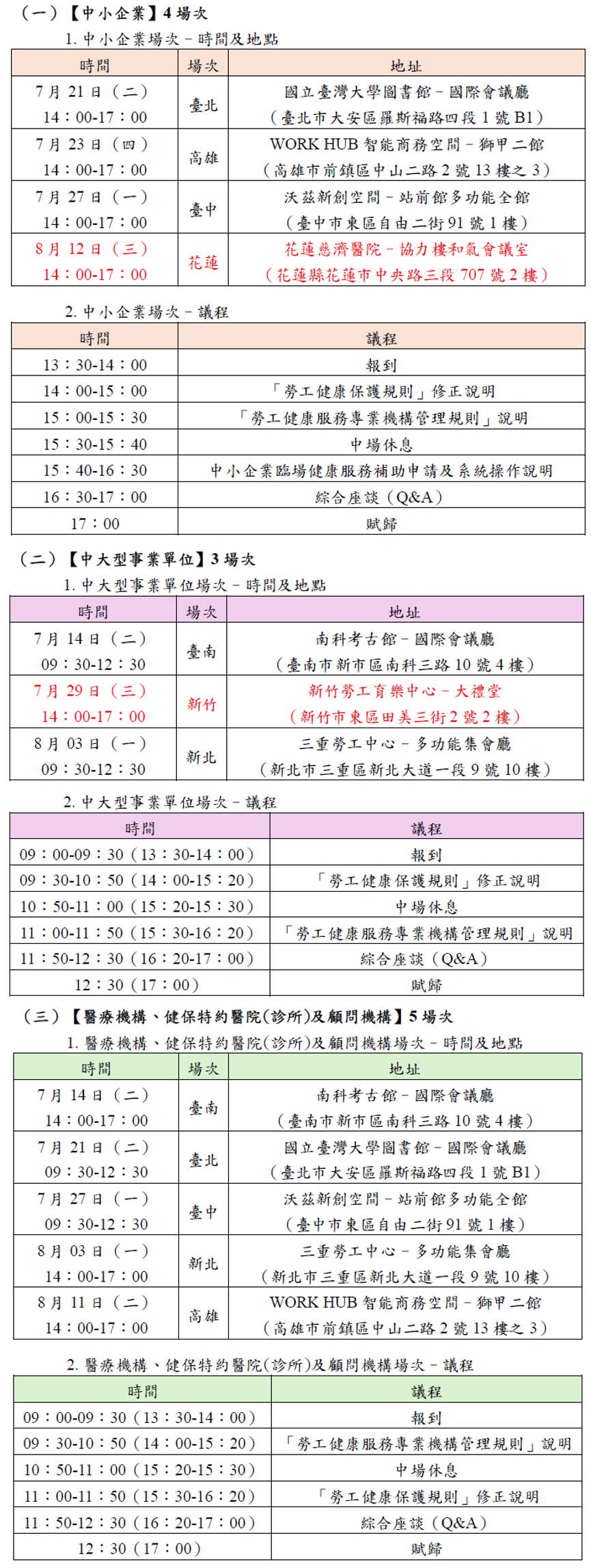 115年勞工健康保護