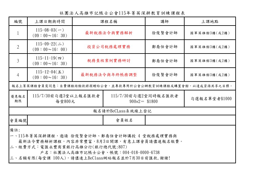 社團法人高雄市記帳士