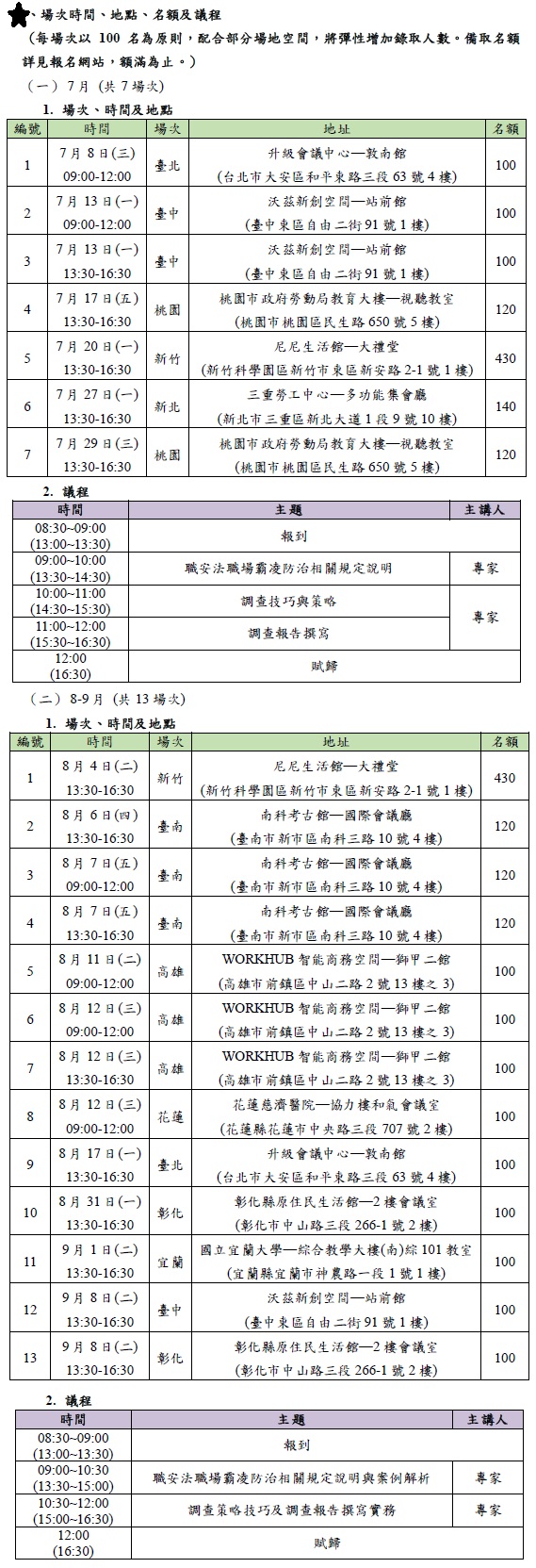115年度職場霸凌防