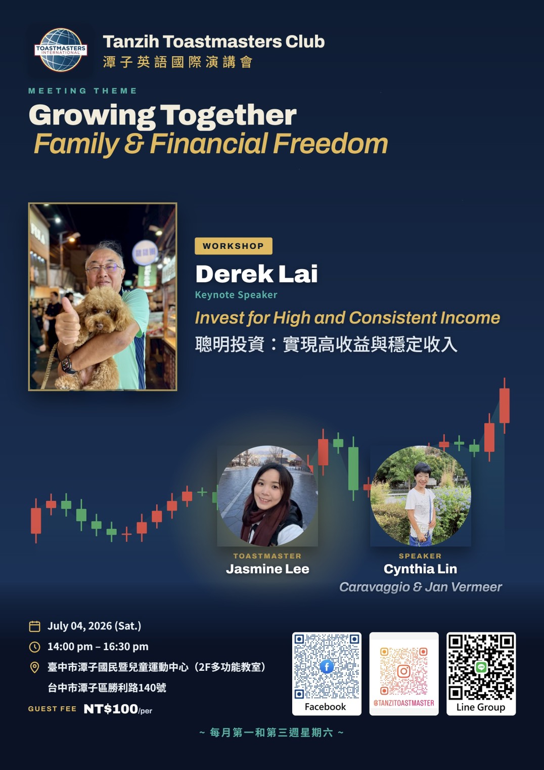 從投資打開世界觀，美