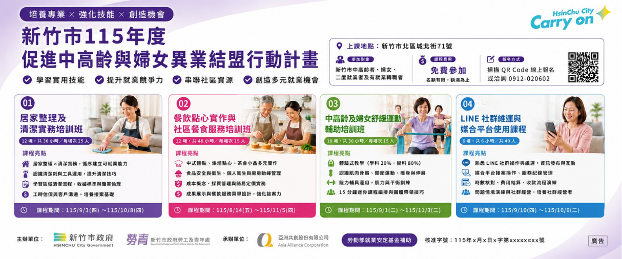新竹市115年度促進