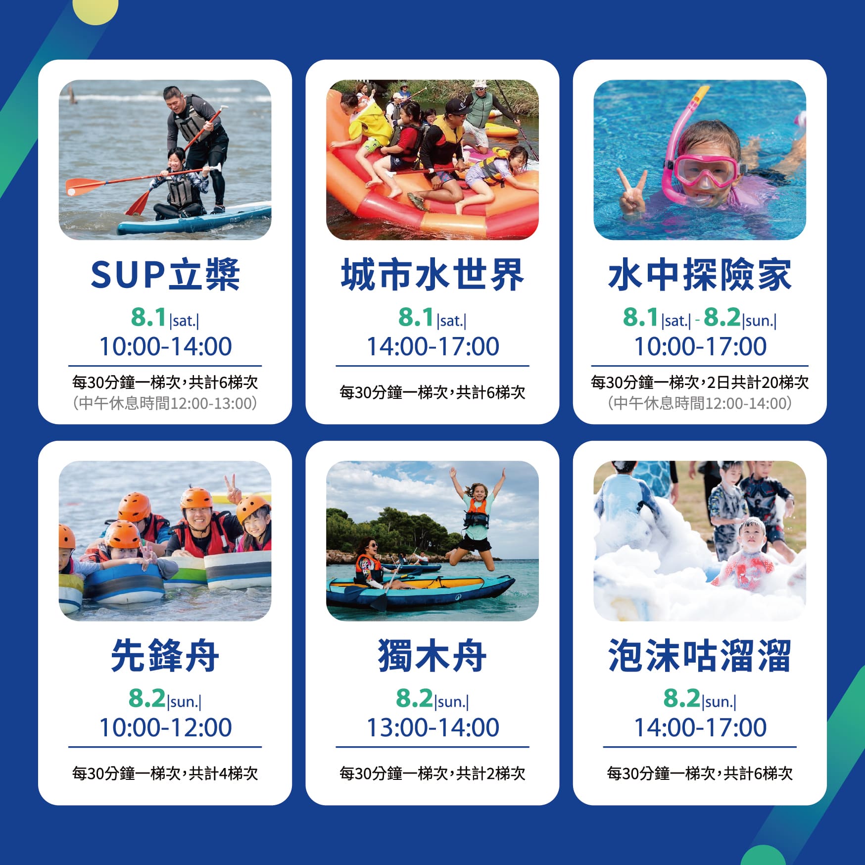 2026迪卡儂新竹店城市運動場