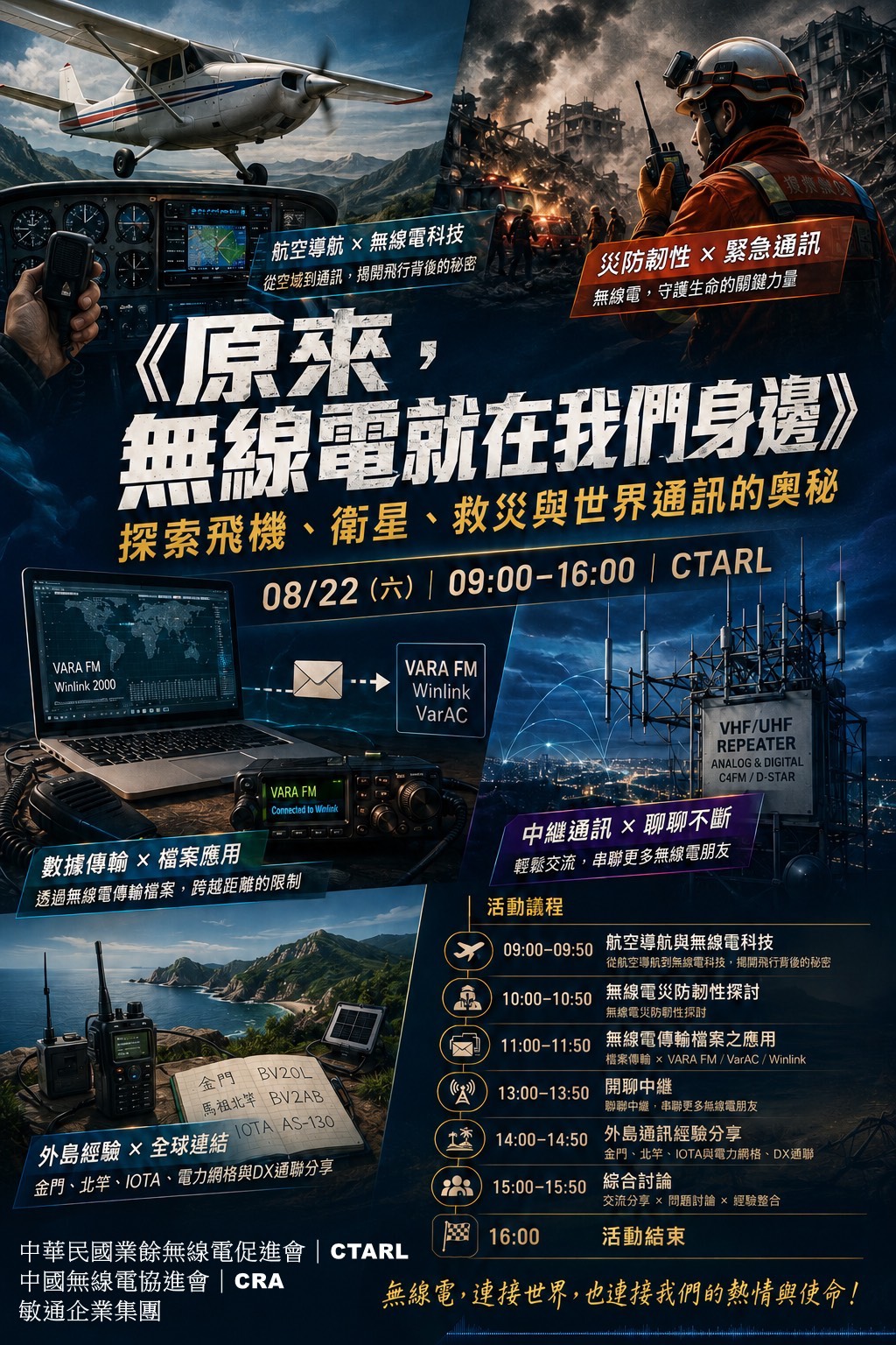 原來,無線電就在我們