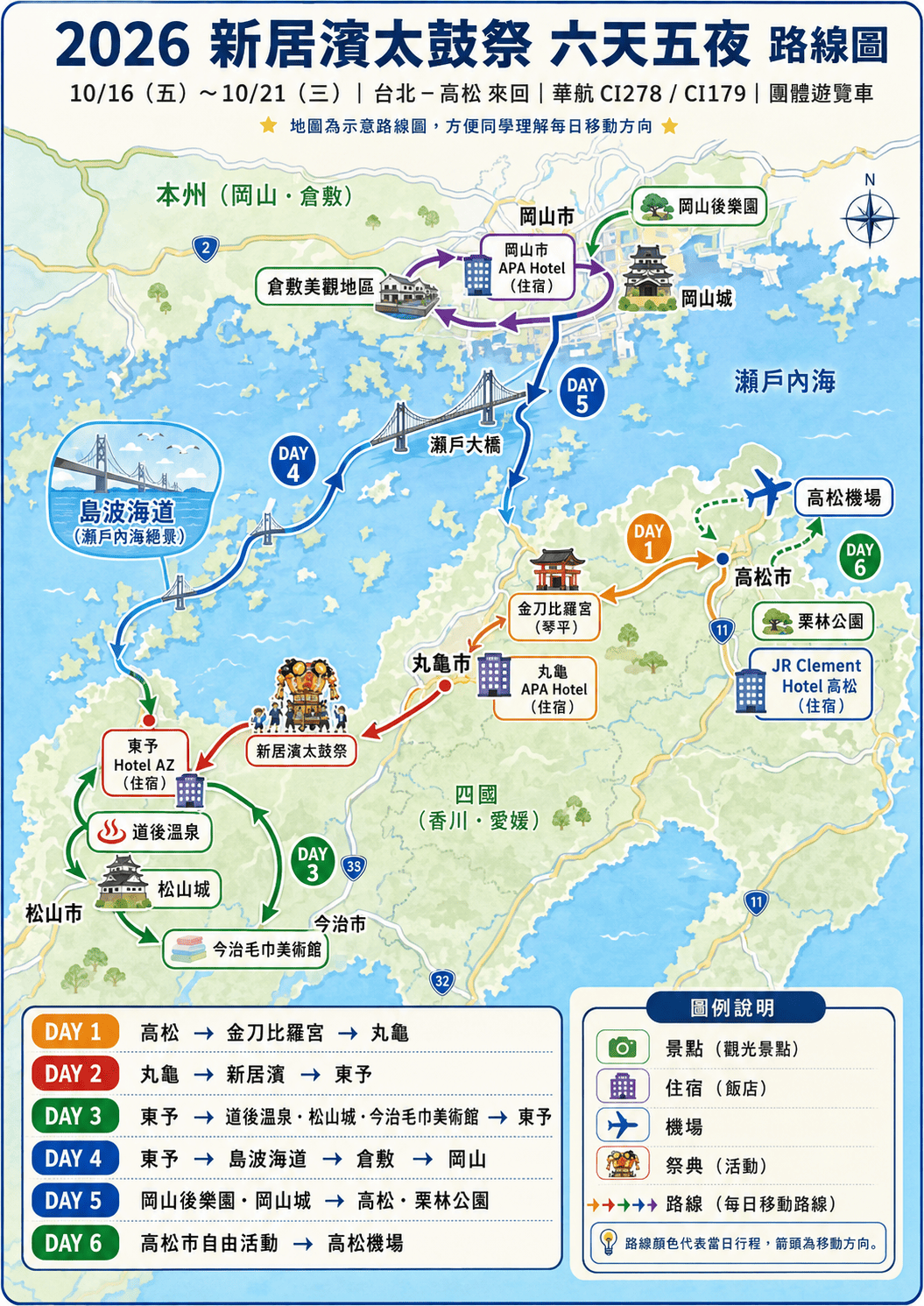 2026新居濱太鼓祭典六天五夜(10/16~10/21)
