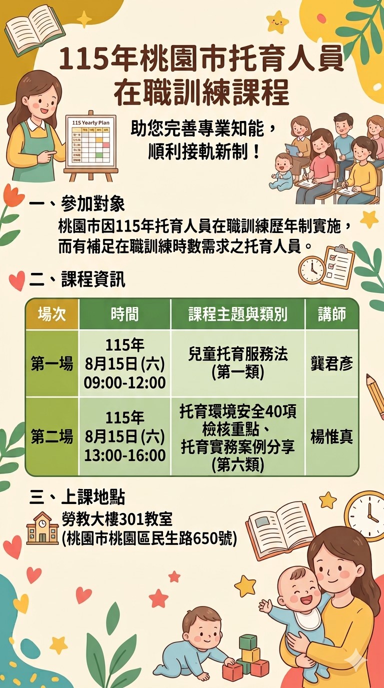 115年度加開在職訓