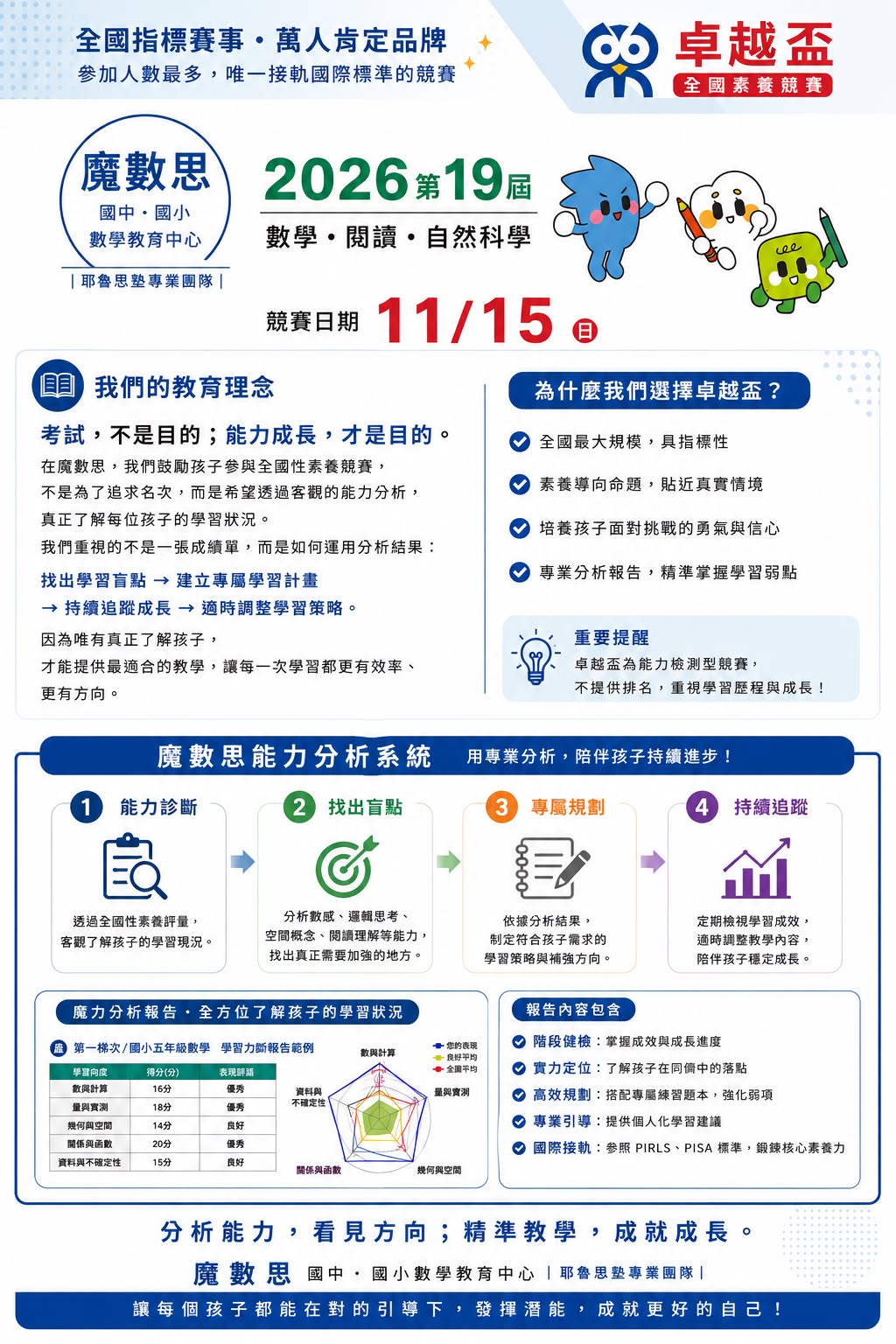 2026卓越盃全國競