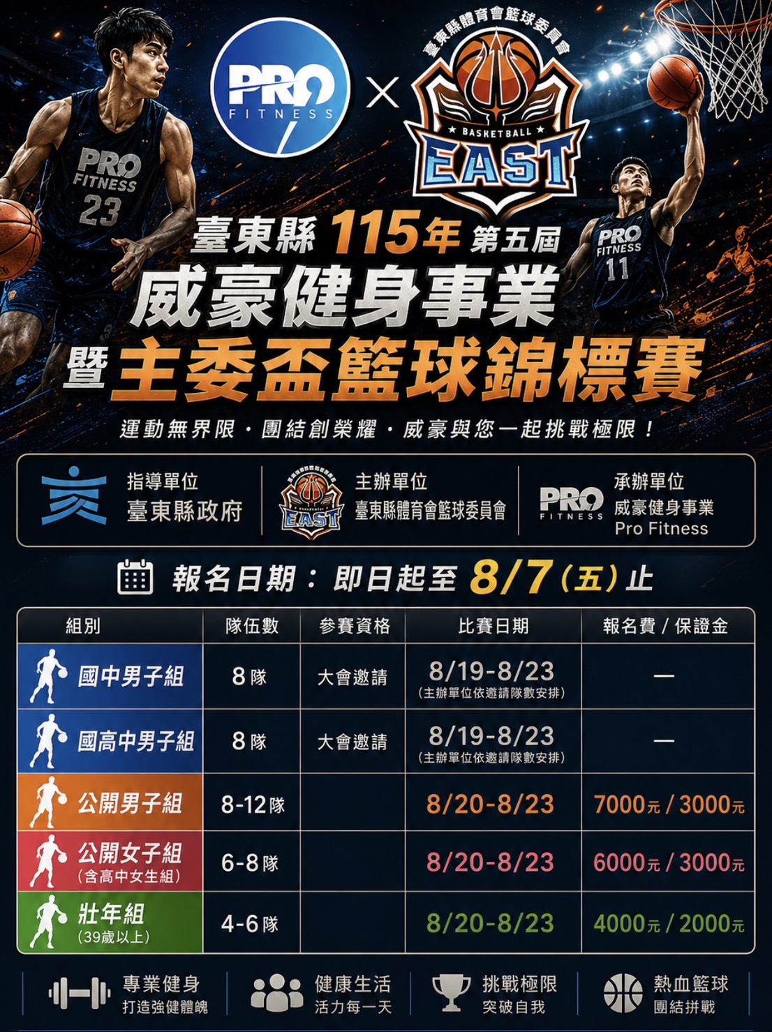 臺東縣115年第五屆