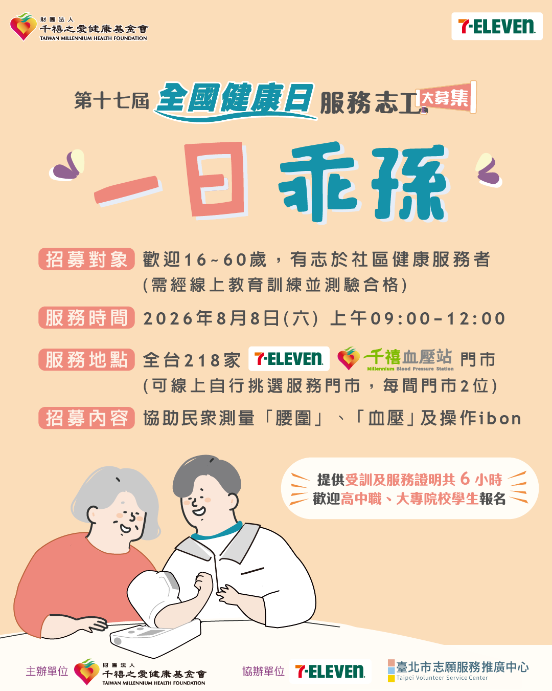 8/8(六)22縣市