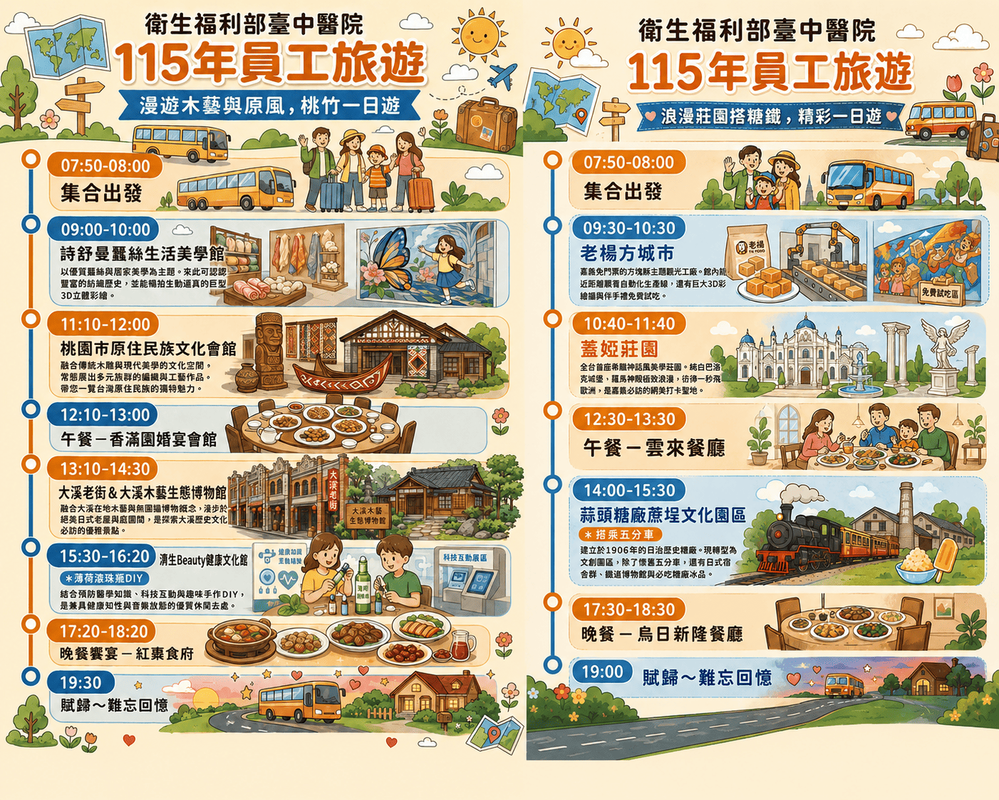 115年員工旅遊報名