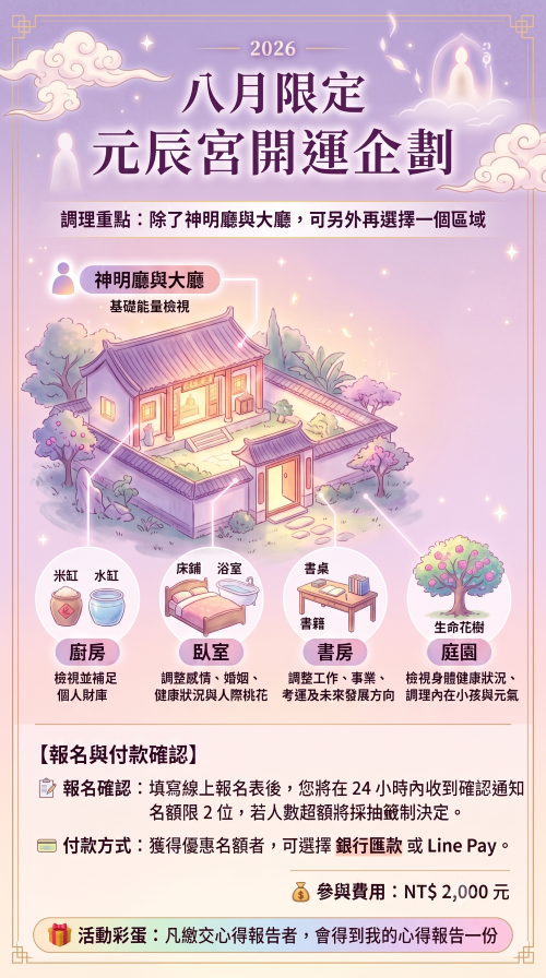 8月優惠方案_僅限元
