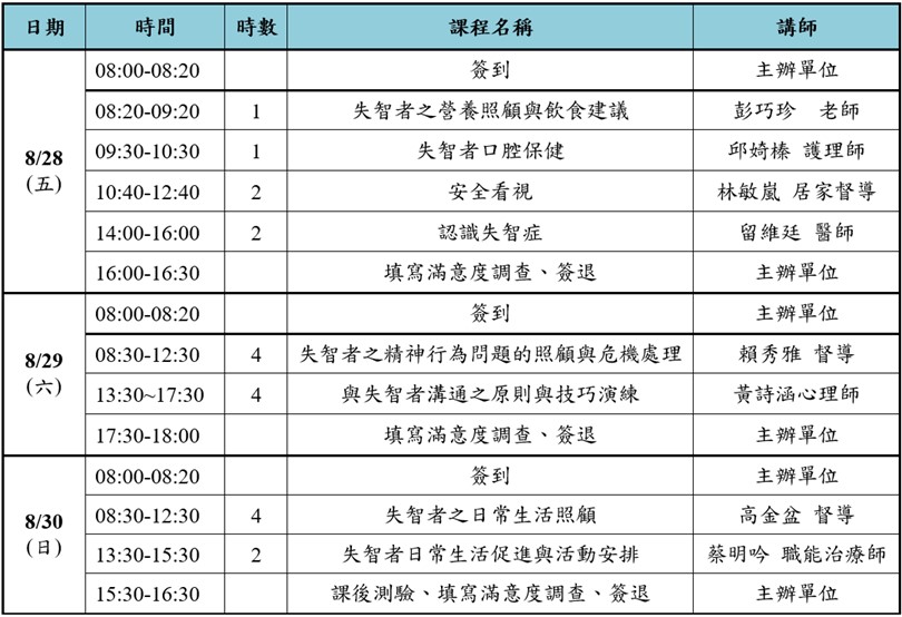 【永康奇美醫院】11