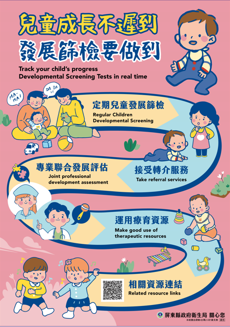 2026-潮州親子館兒童發展篩檢活動