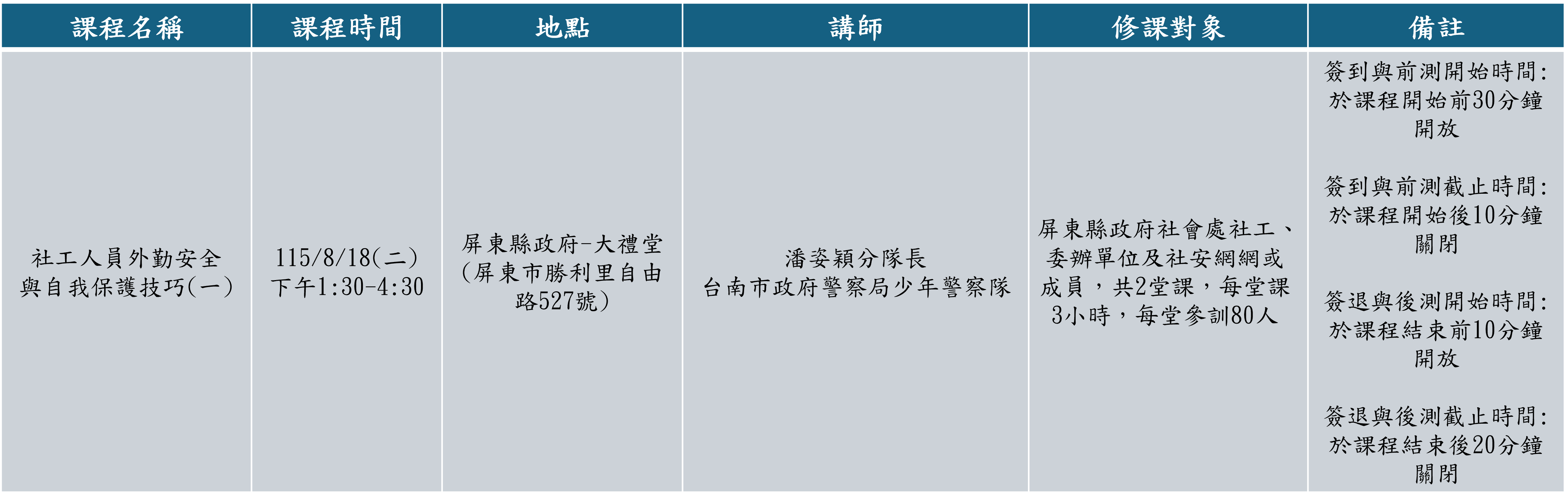 115年屏東縣社會工作教育訓練: 社工人員外勤安全與自我保護技巧(一)