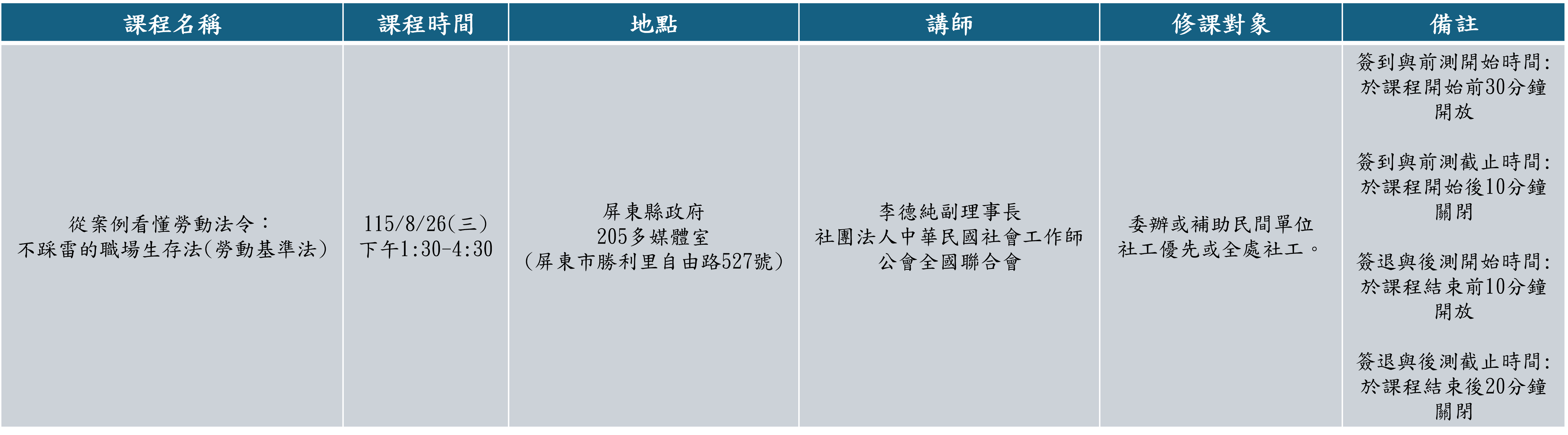 115年屏東縣社會工