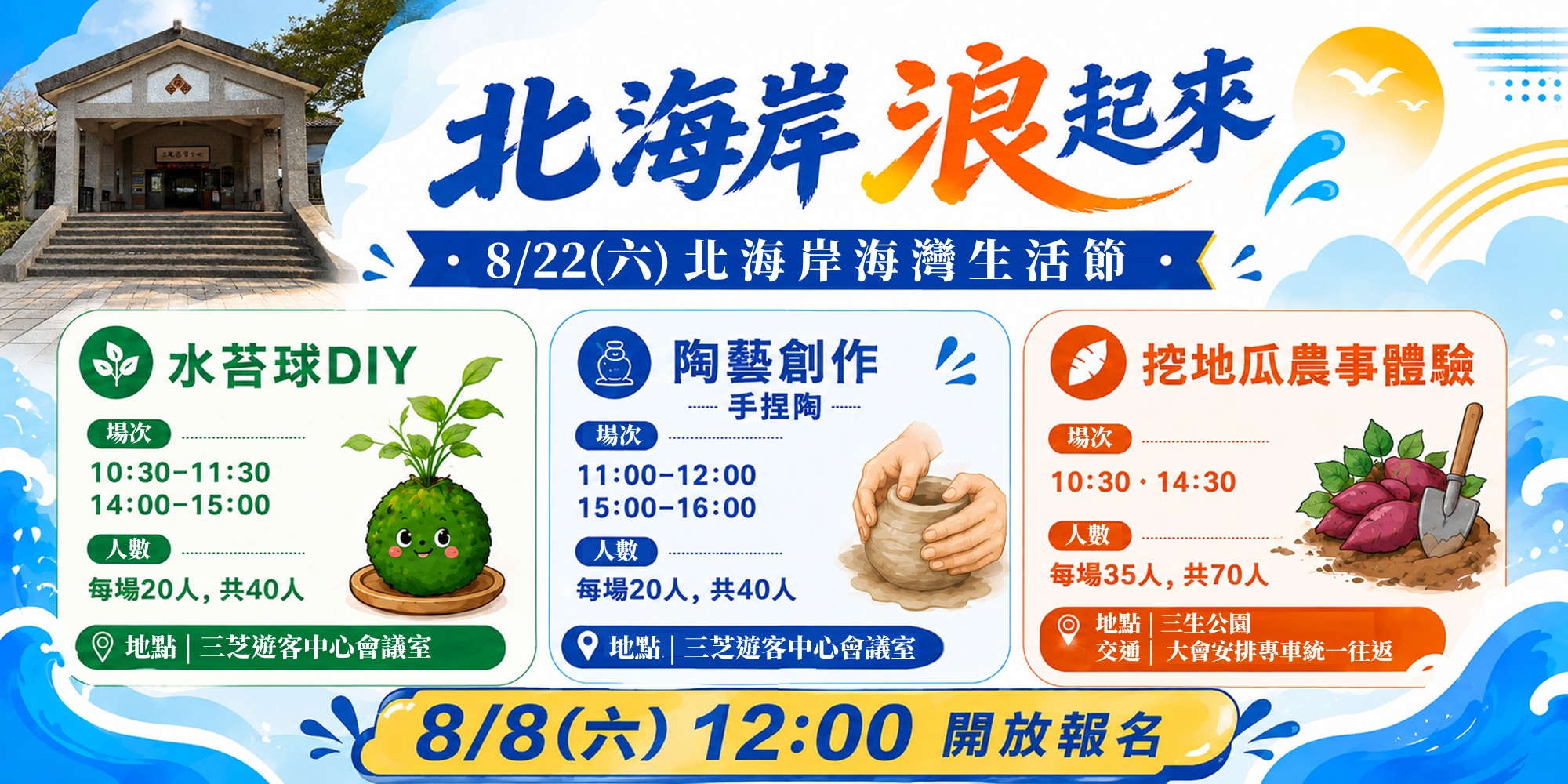 2026北海岸浪起來