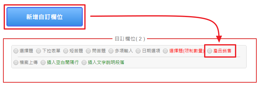 選擇題與產品銷售差異