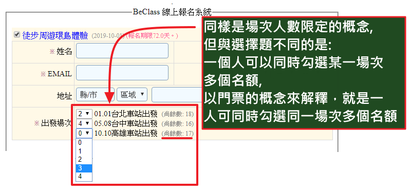 多場次限定人數:門票販售